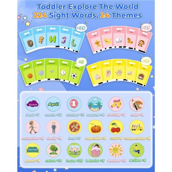 Toddler Toys for Boys2 3 4 5 YearOld Gift,Speech Therapy Toys,Talking Flash Card - Picture 3 of 6